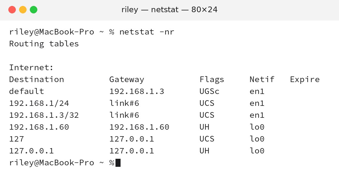 netstat -nr in Terminal on a Mac: this computer is 192.168.1.60, subnet mask 255.255.255.0, default gateway and DNS 192.168.1.3